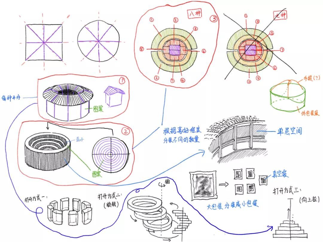 “太阳成集团tyc7111cc”美元走强阻碍美国硬木对各国出口(图1) 太阳成集团tyc7111cc