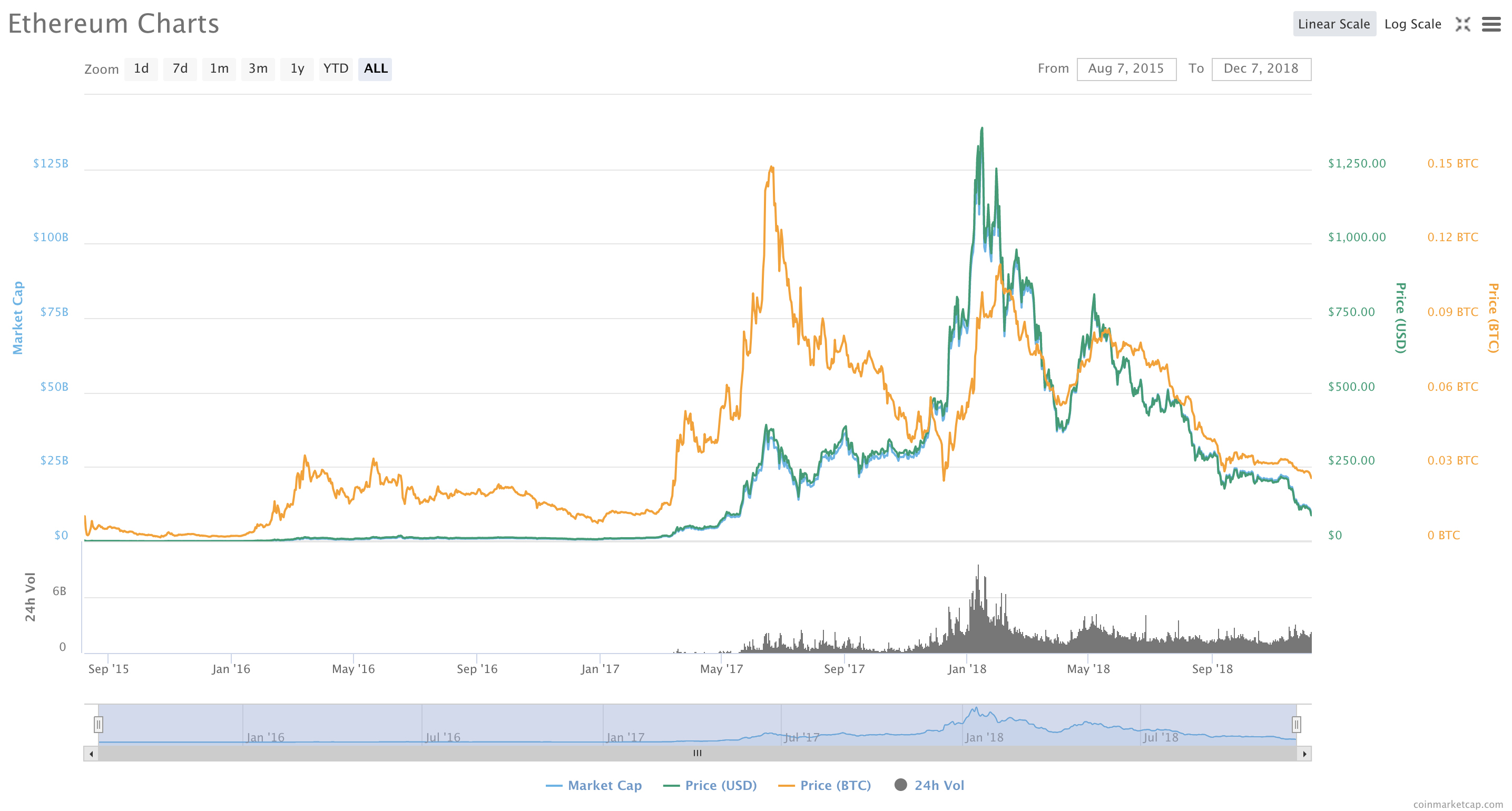 太阳成集团tyc7111cc