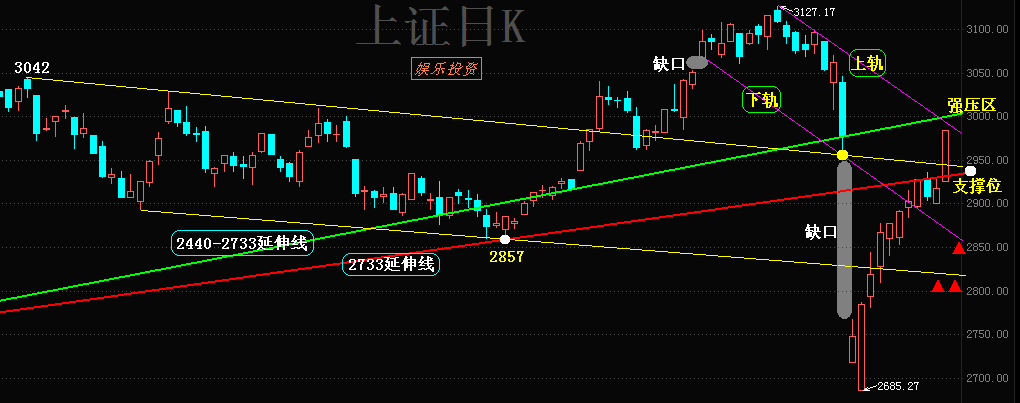 太阳成集团tyc7111cc