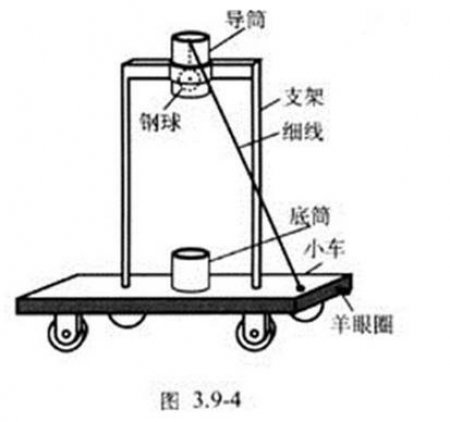 太阳成集团tyc7111cc