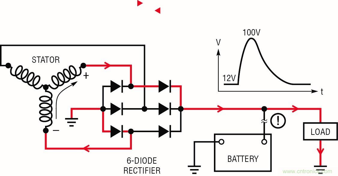 太阳成集团tyc7111cc