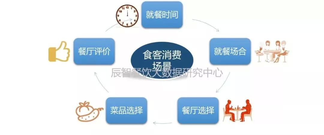 太阳成集团tyc7111cc