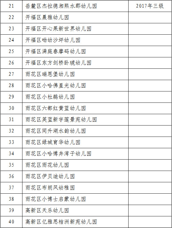 太阳成集团tyc7111cc