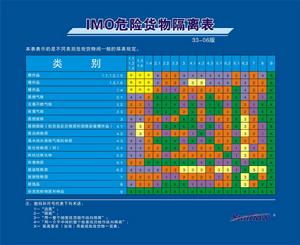 太阳成集团tyc7111cc