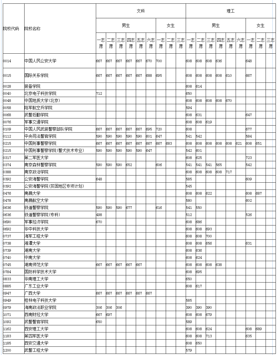 太阳成集团tyc7111cc